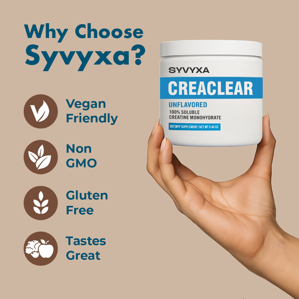 Syvyxa CreaClear