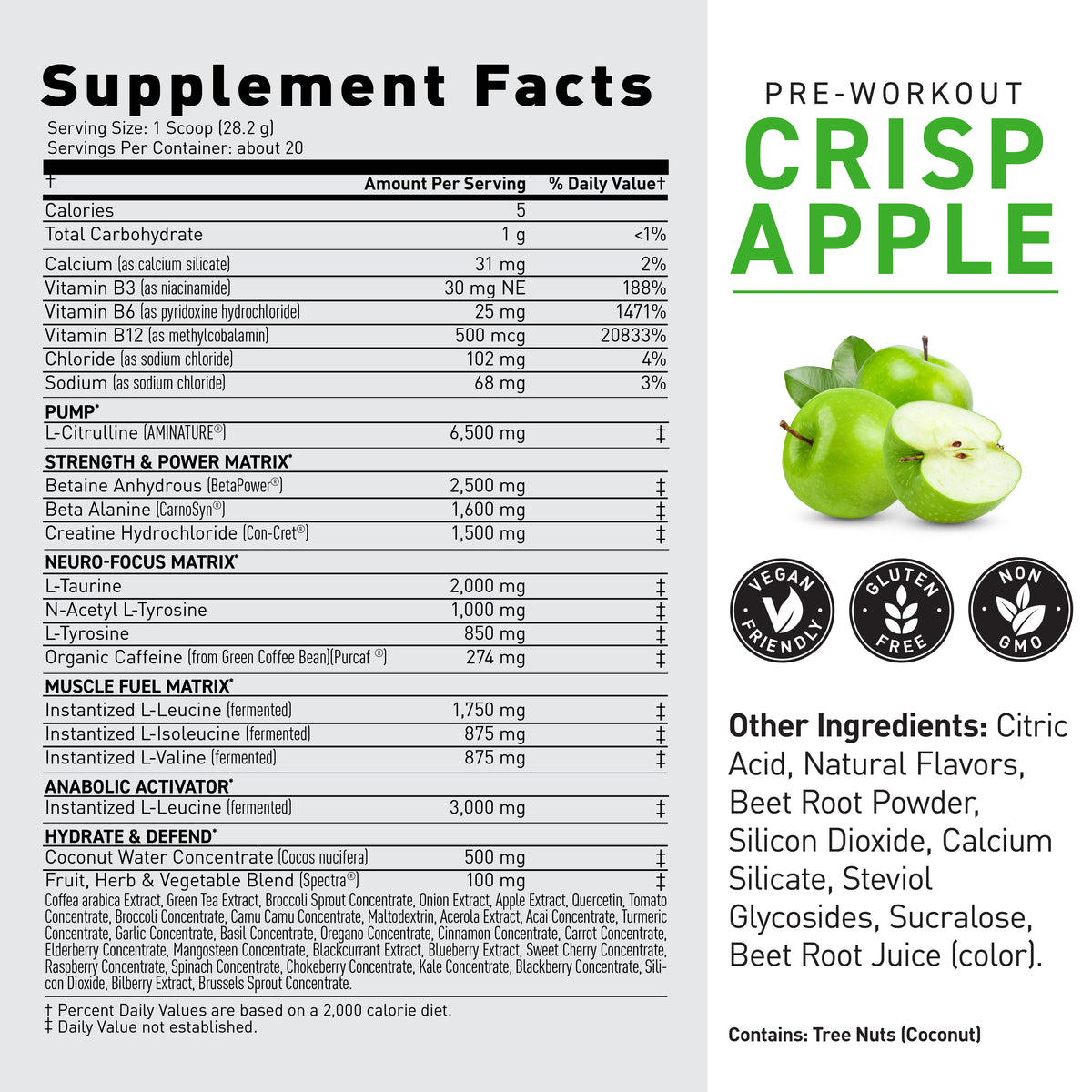Pre-Workout (Pre-Syvyxa)